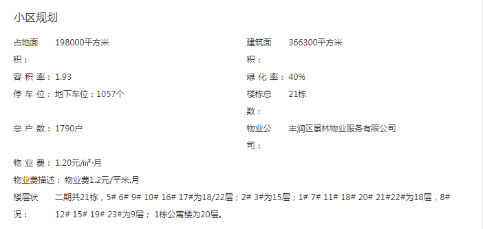 欧派·欧铂丽整装大家居